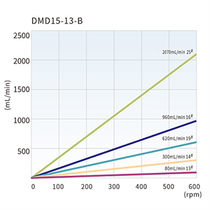 2024091313986404.jpg DMD15-13-B.jpg